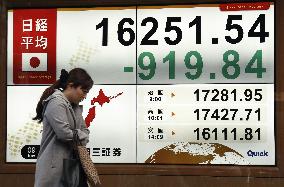 Nikkei index plunges over 5%