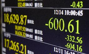 Tokyo stocks plunge in early trading amid oil-led global rout