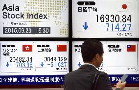 Tokyo stocks plummet as Chinese-led global growth concerns heighten