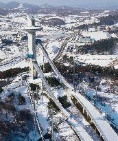 Pyeongchang Olympic venues