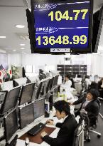 Dollar falls to 104 yen zone in early Tokyo deals