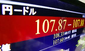 Dollar below 108 yen on weaker stocks, dovish view on U.S. rates