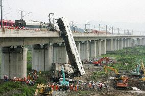 Bullet train collision in China