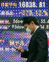 Nikkei stock index ends morning trading below 17,000