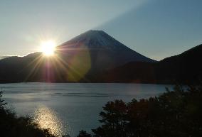 New Year's Day sunrise at Mt. Fuji