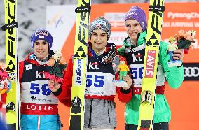 Ski jumping: Kot wins World Cup event in Pyeongchang