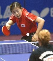 Ai-chan off to flying start at world junior meet