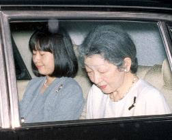 Empress' father Shoda dies