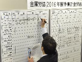 Cautious major Japanese firms settle for smaller pay-scale hikes