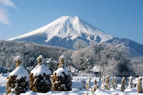 Mt. Fuji covered with snow