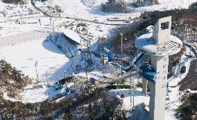 Pyeongchang Olympic venues