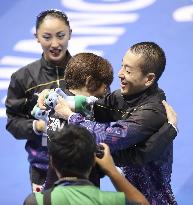 Artistic swimming: World championships