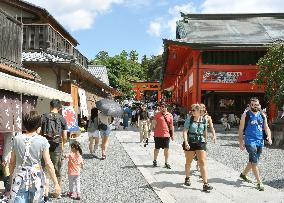 Fushimi Inari shrine in Kyoto
