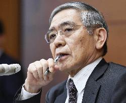 BOJ Governor Kuroda