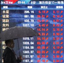 Tokyo stocks rebound sharply