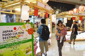 Gov't eyes to boost 'Japan Brand' products export