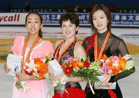 Japan's Asada finishes 2nd in Cup of China