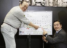 "Nihonium" discoverers hope for greater interest in science