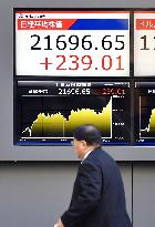 Tokyo stocks log record 15th consecutive day of gains