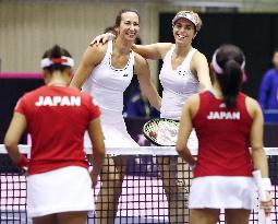 Tennis: Fed Cup World Group II 1st round