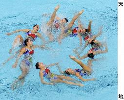 Spain second after synchronized swim's team technical routine