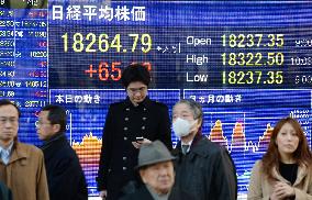 Nikkei rises to near 15-year high on Japan optimism