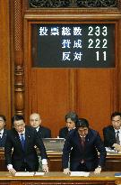 Japan's Diet passes 5.76 tril. yen stopgap budget for FY 2015