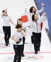 Pyeongchang Olympics
