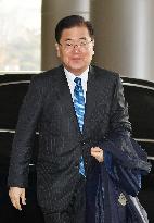 S. Korean official visits China