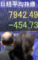 Nikkei falls below 8,000 on Wall St. tumble, firmer yen