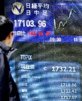Nikkei clears 17,000 for 1st time in 5 yrs and 7 months