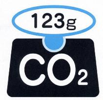 CO2 emissions mark chosen to raise global warming