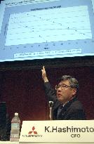 Mitsubishi Motors to post losses in 1st half