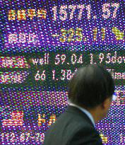 Nikkei closes at 2-month low below 16,000
