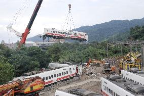Taiwan train derailment