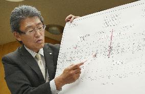 Builder fudged data for Hokkaido estate, stoking fears of wider flaws
