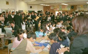 (2)English education at Japanese primary schools