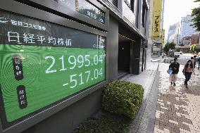 Plunge in Tokyo stocks