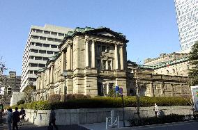 BOJ to decide whether to cut key interest rate