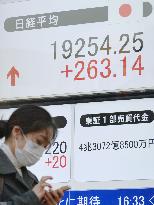 Nikkei rises to near 15-yr high