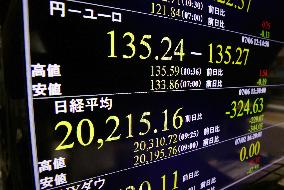 Euro falls, Tokyo stocks dive after Greece votes "no" on bailout
