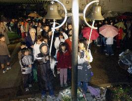 (2)10th anniversary of 1995 Great Hanshin Earthquake