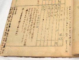 Weather report on Hiroshima's A-bombing day included in daybook