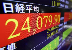 Nikkei retakes 24,000 line for 1st time since 1991