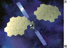 JAXA successfully deploys antennas on satellite