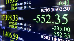 Tokyo stocks open sharply lower