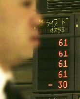 Livedoor stock falls to lowest level since Jan. 16 raid