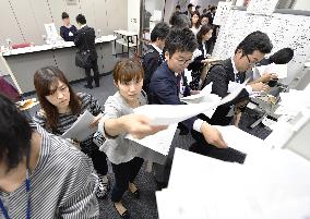 Many companies announce earning results