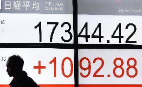 Nikkei stock index spikes over 6% on Wall St. gains after Trump win