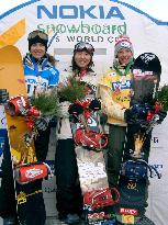 Yamaoka wins women's halfpipe at World Cup